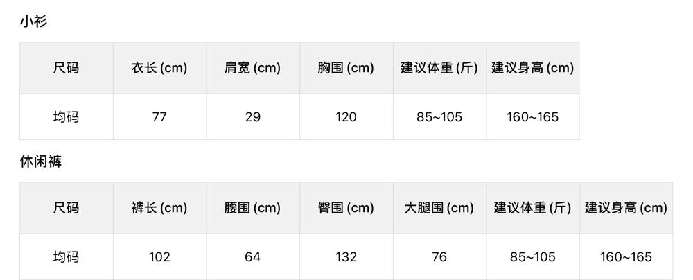 Haneda Set