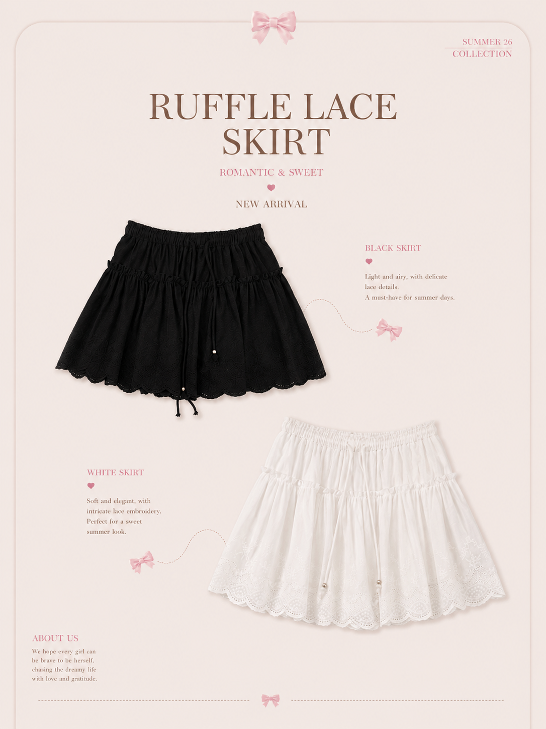 Loui Ruffle Lace Skirt